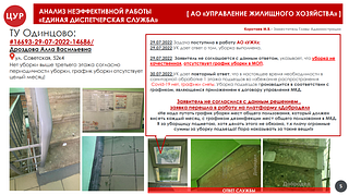 На портал «Добродел» из Одинцовского округа за неделю поступило 890 обращений от жителей