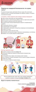 Для жителей Одинцовского округа подготовили чек-лист поведения для профилактики пожаров