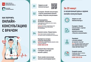 Консультация с врачом онлайн