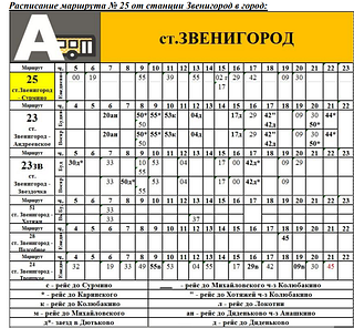 Рейсы маршрута № 25 от станции Звенигород в город