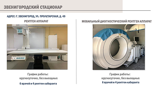 Оборудование звенигородского стационара