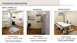 Оборудование Ершовской амбулатории