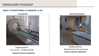 Оборудование Никольского стационара