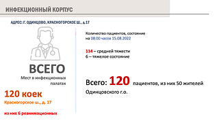 Инфекционный корпус