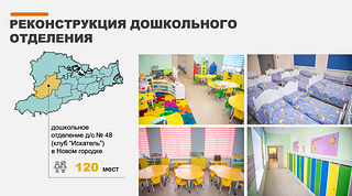 Реконструкция дошкольного отделения