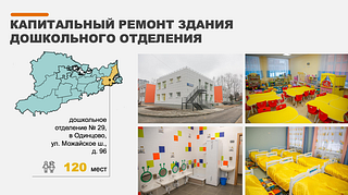 Кап. ремонт здания дошкольного отделения