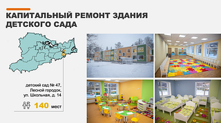Кап. ремонт здания детского сада