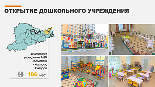 Открытие дошкольного учреждения