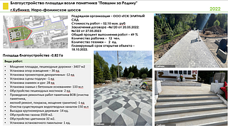 Благоустройство площади