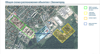 Общая схема расположения объектов г. Звенигород