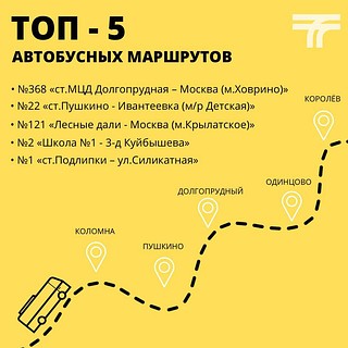 Фотография Министерства транспорта и дорожной инфраструктуры Московской области