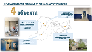 Проведение ремонтных работ на объектах здравоохранения
