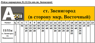 Рейсы от ст. Звенигород