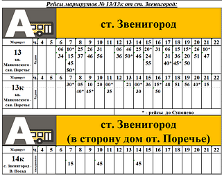 Рейсы от ст. Звенигород