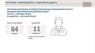 Программа «Земский доктор»