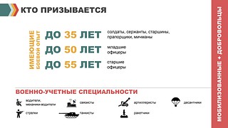 Кто призывается