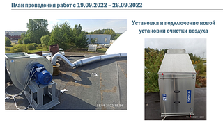 План проведения работ