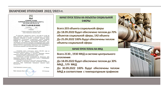 Включение отопления 2022/2023 гг