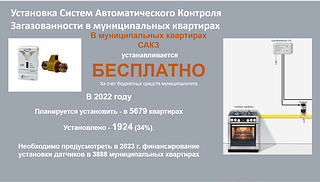 В муниципальных квартирах Одинцовского округа устанавливают газовые анализаторы