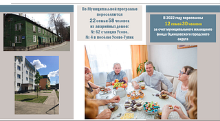Количество переселенцев по Муниципальной программе