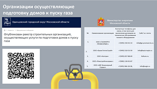 Темпы социальной газификации обсудили на еженедельном совещании главы округа Андрея Иванова