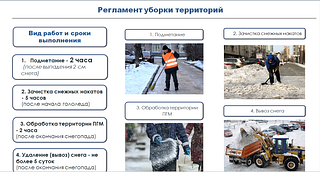 Регламент уборки территорий