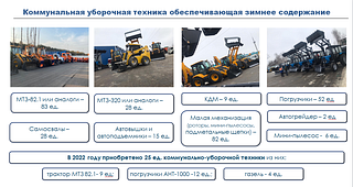 Коммунальная уборочная техника