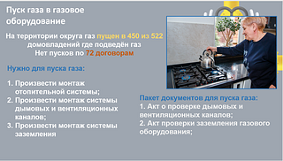 Темпы социальной газификации обсудили на еженедельном совещании главы округа Андрея Иванова