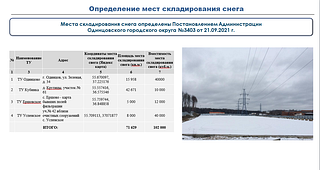Определение мест складирования снега