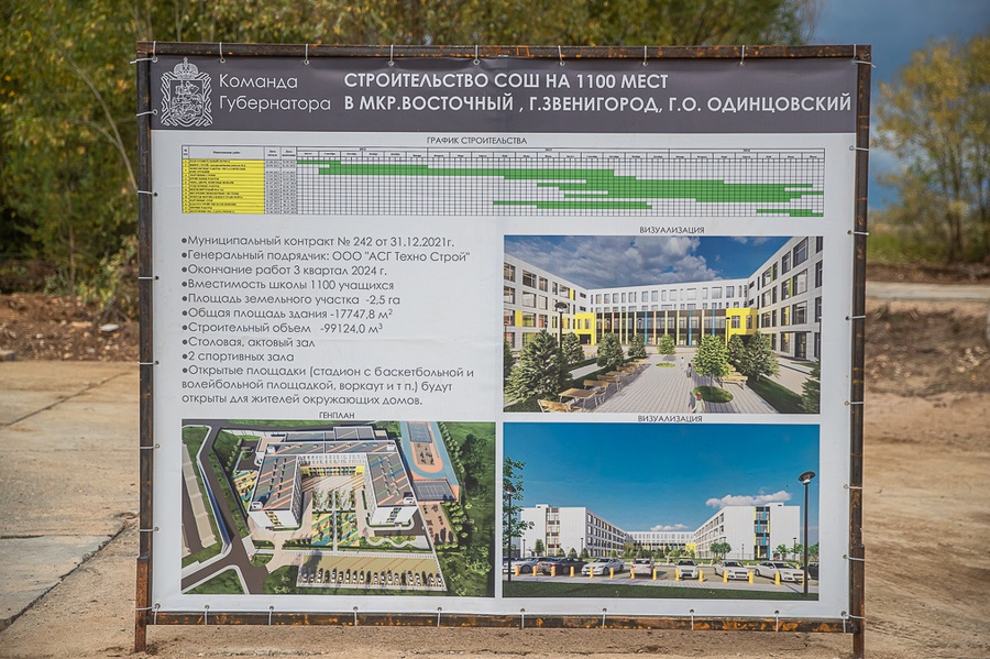 При проектировании школы в микрорайоне «Восточный» в Звенигороде применяется компьютерное моделирование, Сентябрь