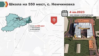 Школа в Немчиновке