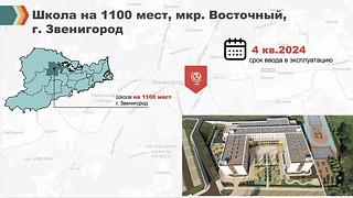 Школа в Звенигороде