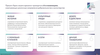 Региональная премия