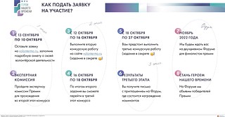 Как подать заявку на участие?