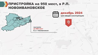 Пристройка в Новоивановском