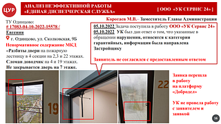 Анализ работы