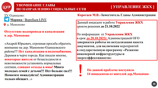 Упоминание главы