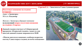 Взаимодействие