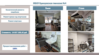 МБОУ Одинцовская гимназия № 4