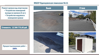 МБОУ Одинцовская гимназия № 11