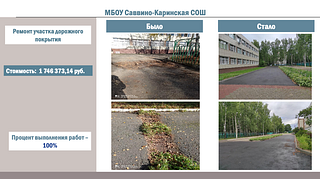 МБОУ Саввино-Каринская СОШ