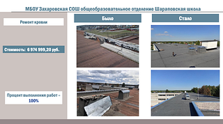 МБОУ Захаровская СОШ