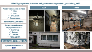 МБОУ Одинцовская гимназия № 7