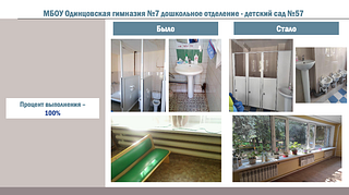 МБОУ Одинцовская гимназия № 7
