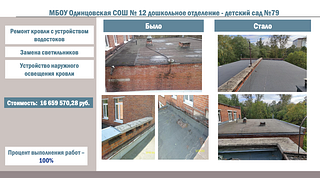 МБОУ Одинцовская СОШ № 12