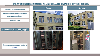 МБОУ Одинцовская СОШ № 14