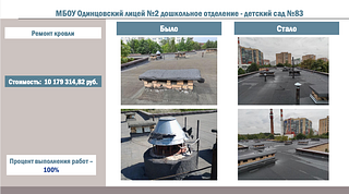 МБОУ Одинцовский лицей № 2