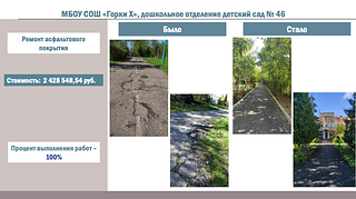МБОУ СОШ «Горки Х»