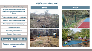 МБДОУ детсад № 42