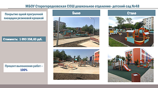 МБОУ Старогородковская СОШ